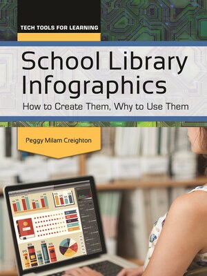 cover image of School Library Infographics